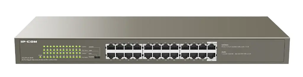 IP-COM 24-Port Gigabit Rackmount Switch With 24-Port PoE