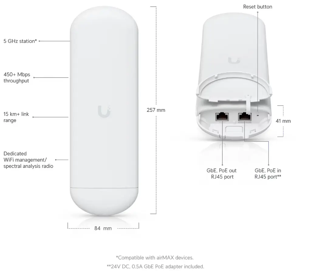 Ubiquiti NanoStation AC