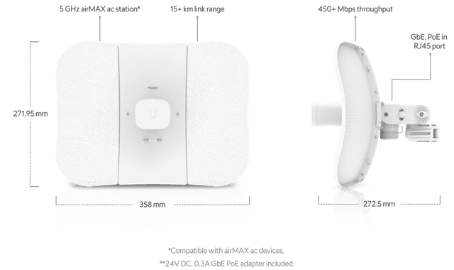 Ubiquiti airMAX LiteBeam 5AC
