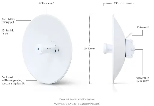 [PBE-5AC-400] Ubiquiti PowerBeam AC 400 mm
